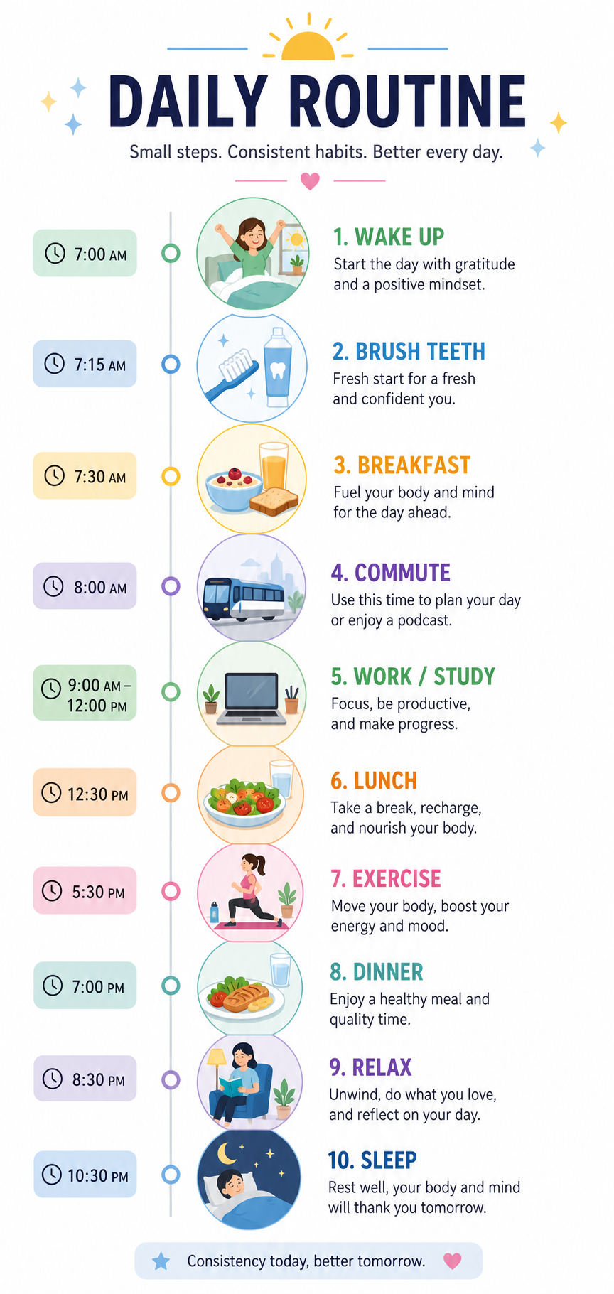 Daily Nutrition Routine Guide for Healthy Eating
